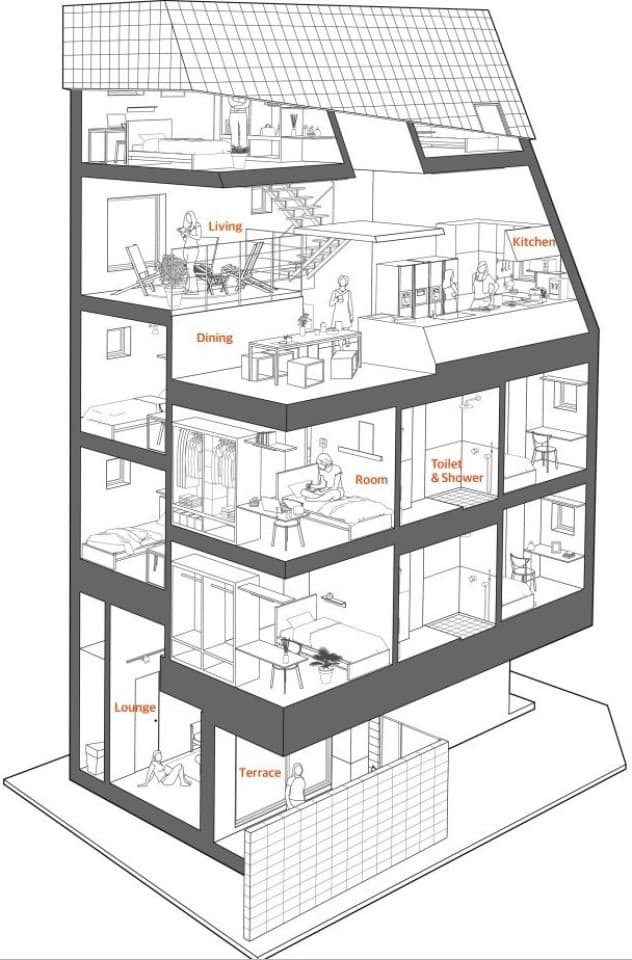 Property photo thumbnail