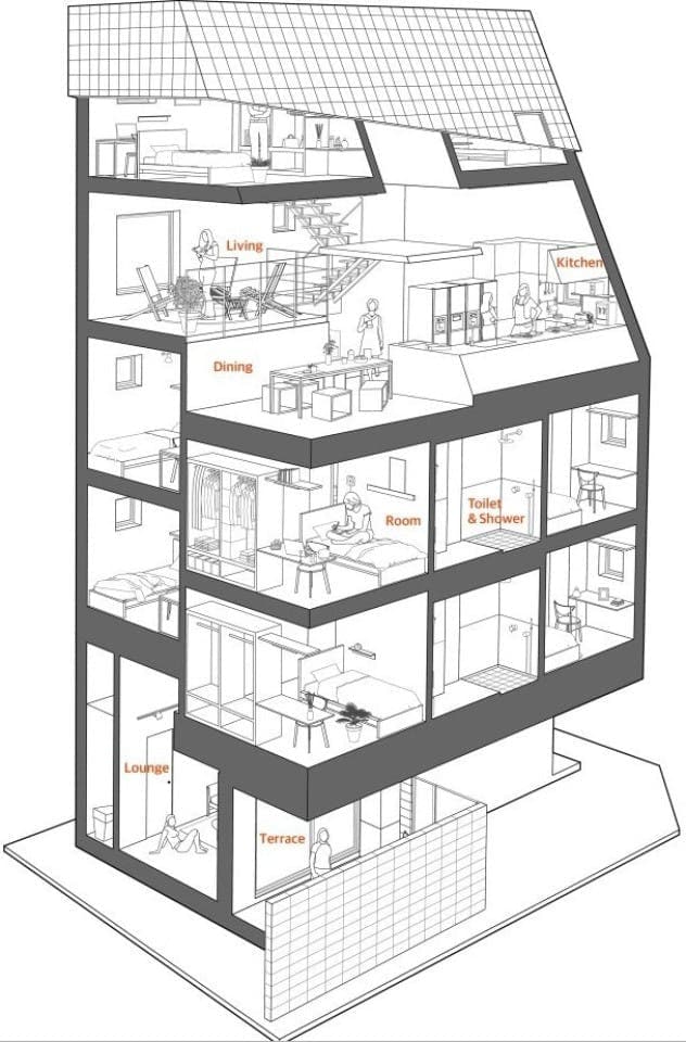 Property photo thumbnail