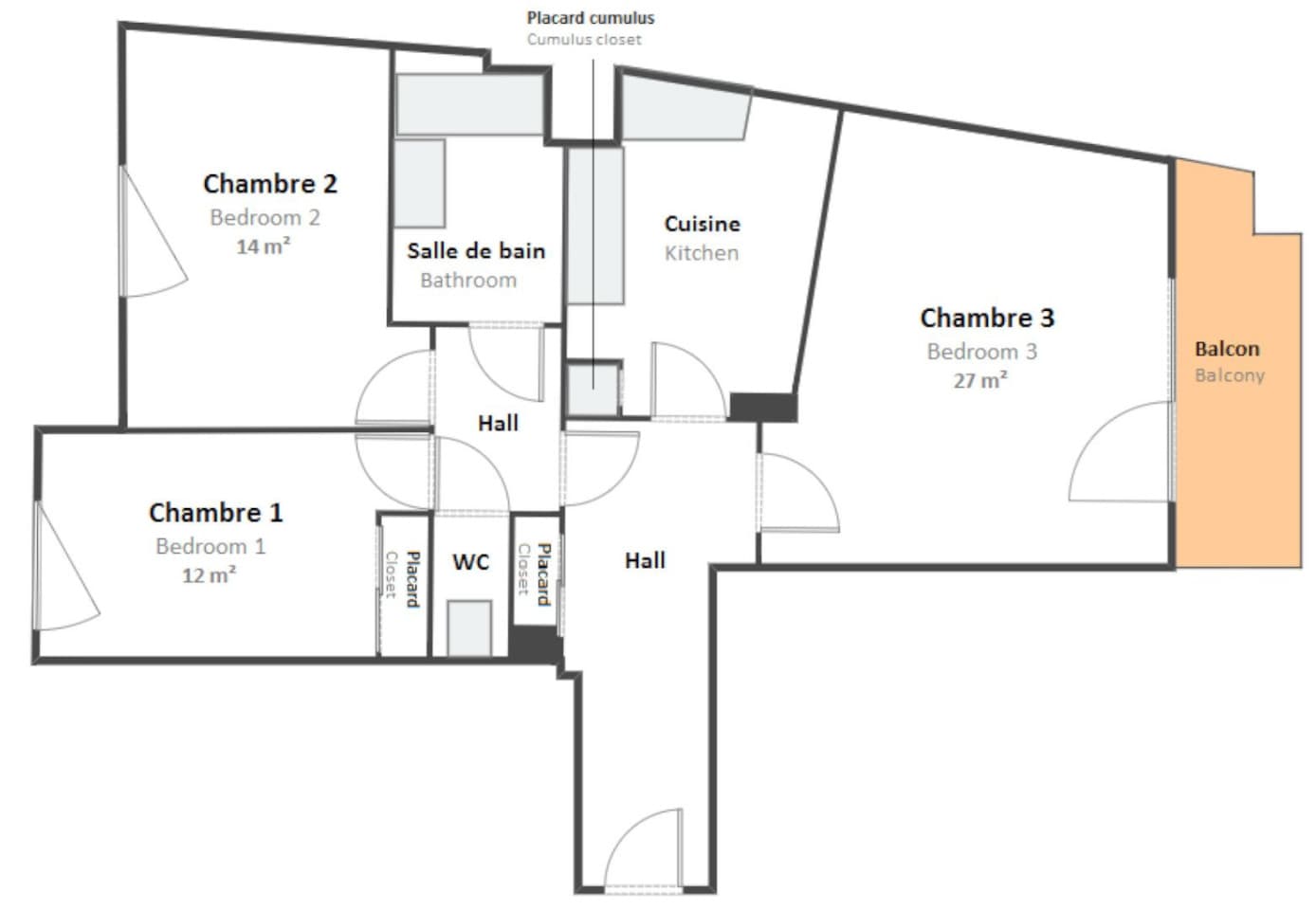 Property photo thumbnail
