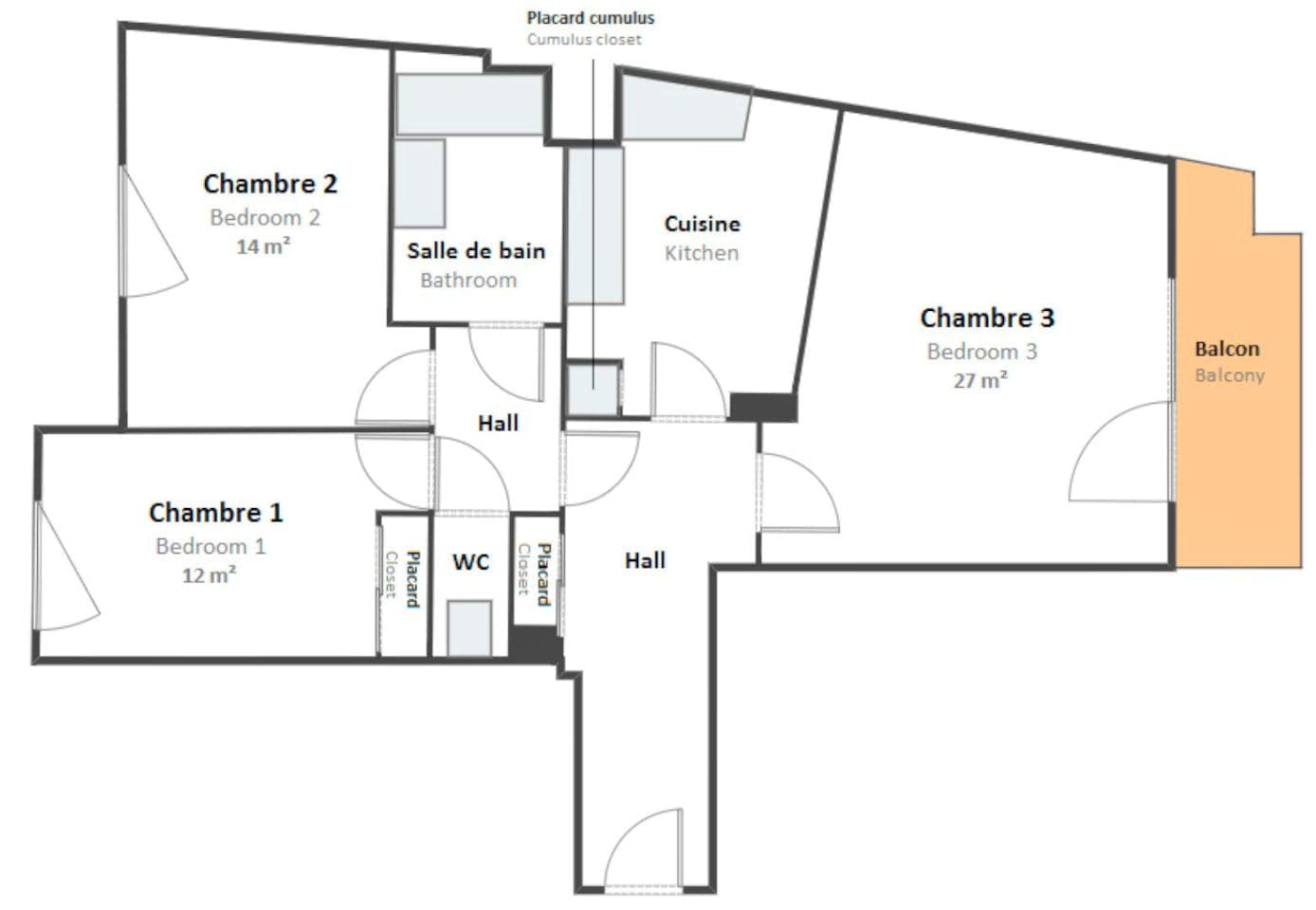 Property photo thumbnail