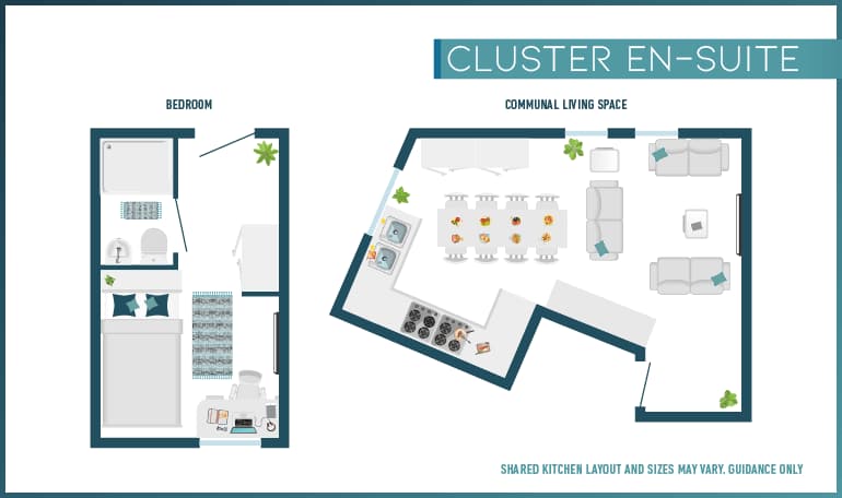 10 Bed Cluster En-Suite - 2